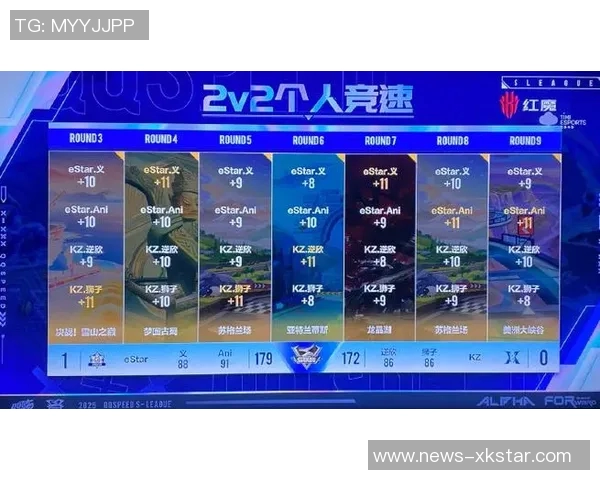 于喜淼荣膺MVP2025赛季超三联赛常规赛各项大奖揭晓 于喜淼荣膺MVP2025赛季超三联赛常规赛各项大奖揭晓