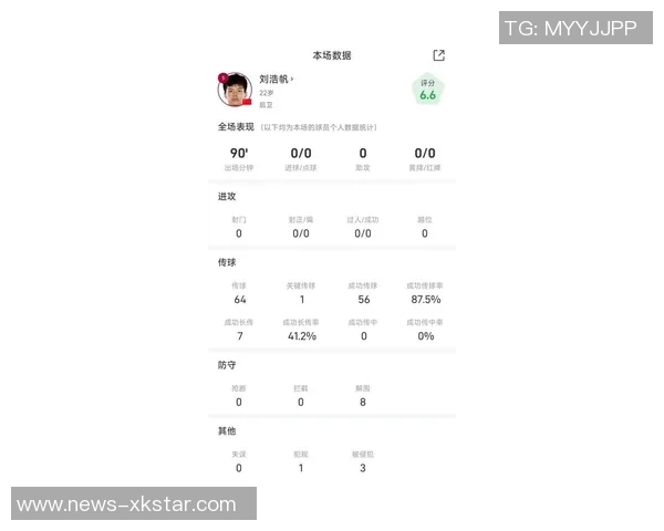 刘浩帆在熊猫杯中拼尽全力270分钟赛后感悟胜不骄败不馁 刘浩帆在熊猫杯中拼尽全力270分钟赛后感悟胜不骄败不馁