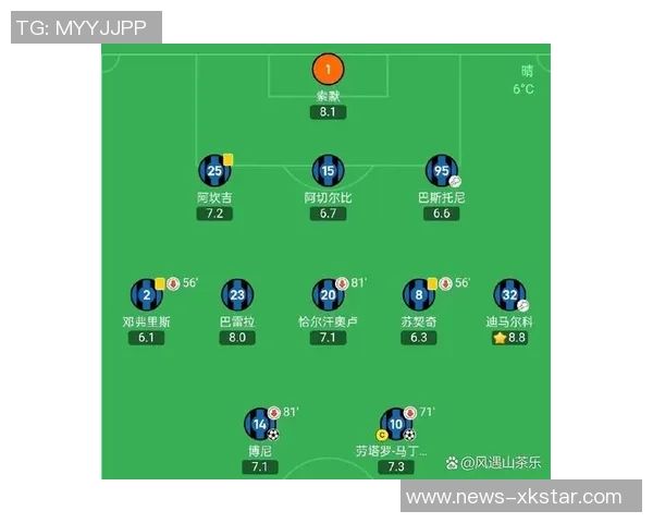 迪马尔科意甲表现出色23球28助助攻总数排名后卫第三 迪马尔科意甲表现出色23球28助助攻总数排名后卫第三